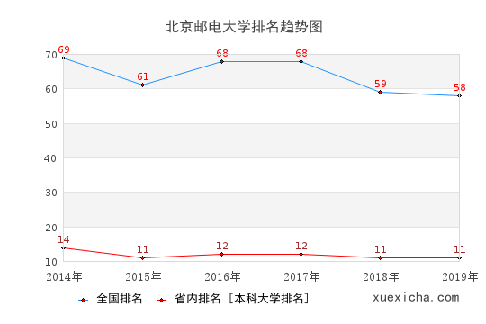 需要原文时请核对应栏目发布页